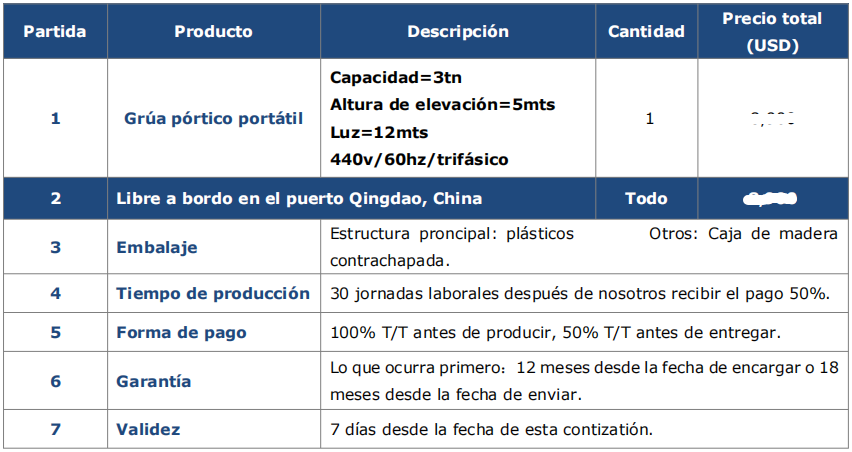 Precio de Grúa Pórtico Portátil de 3 Toneladas