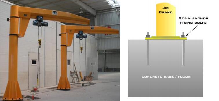 Installation pillar-mounted jib cranes