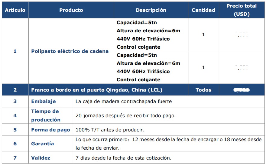 Precio de Polipasto Eléctrico de Cadena de 5tn y 10tn