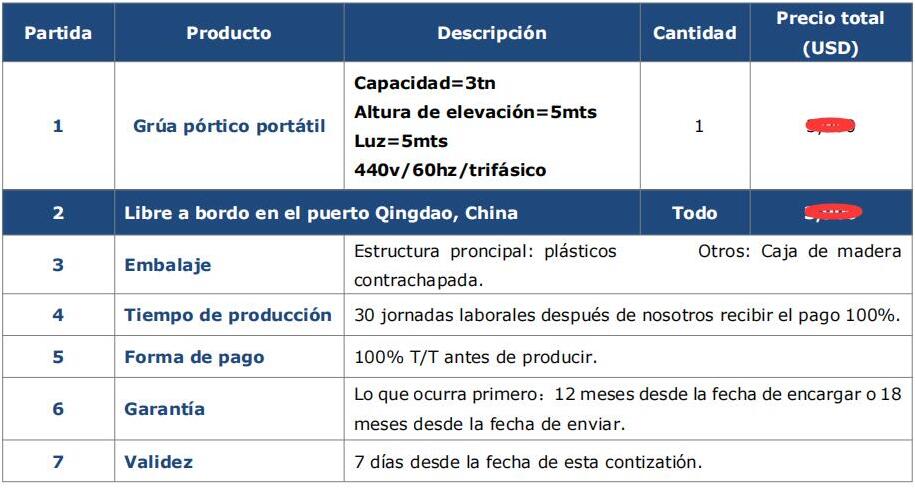 Precio de Grúa Pórtico Portátil de 3 Toneladas