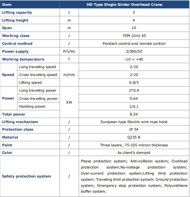 5t European-spec single girder overhead crane spec