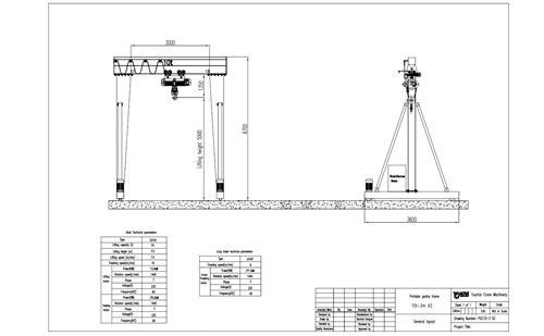 10 Ton 3M Portable Gantry Crane with Electric Cable Hoist to Pakistan