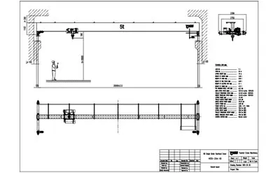 5 Ton 20m and H-18m European Type Single Girder Overhead Crane for Sale to United States