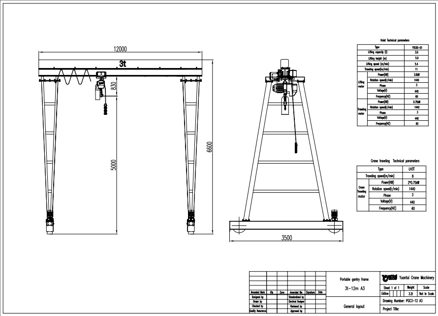 Dibujo de diseño de la grúa pórtico móvil de 3 toneladas