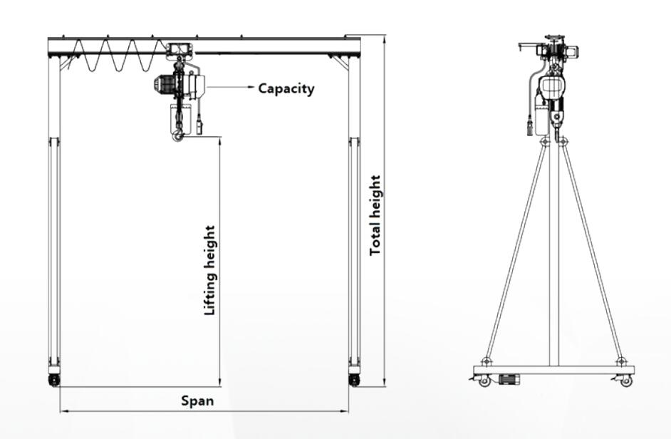 Tailor your Small Portable Gantry Crane